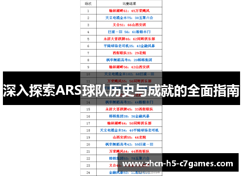 深入探索ARS球队历史与成就的全面指南
