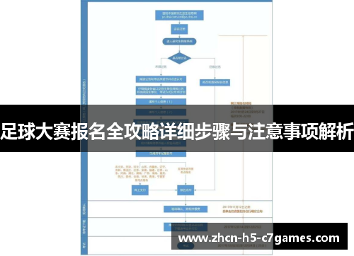 足球大赛报名全攻略详细步骤与注意事项解析
