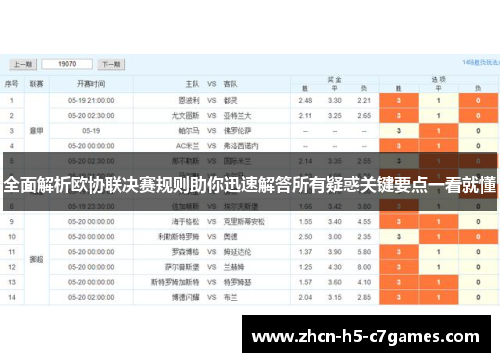 全面解析欧协联决赛规则助你迅速解答所有疑惑关键要点一看就懂 全面解析欧协联决赛规则助你迅速解答所有疑惑关键要点一看就懂