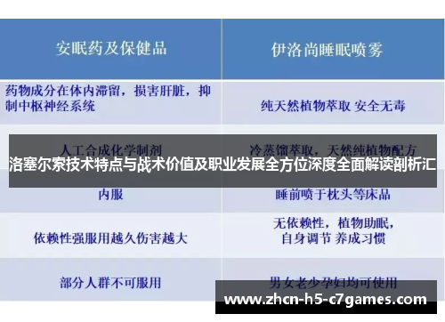 洛塞尔索技术特点与战术价值及职业发展全方位深度全面解读剖析汇 洛塞尔索技术特点与战术价值及职业发展全方位深度全面解读剖析汇