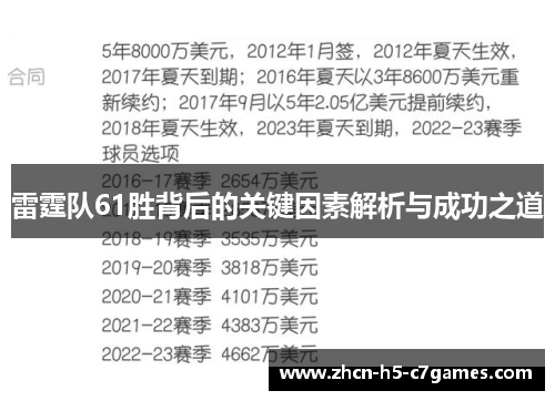 雷霆队61胜背后的关键因素解析与成功之道