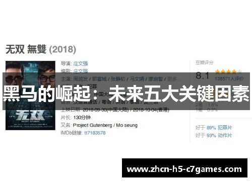 黑马的崛起:未来五大关键因素 黑马的崛起:未来五大关键因素