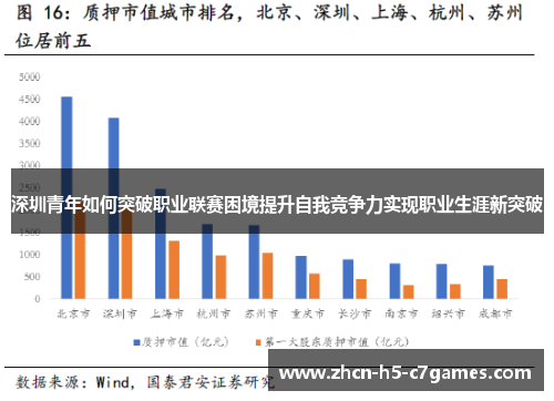 深圳青年如何突破职业联赛困境提升自我竞争力实现职业生涯新突破