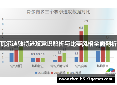 瓦尔迪独特进攻意识解析与比赛风格全面剖析