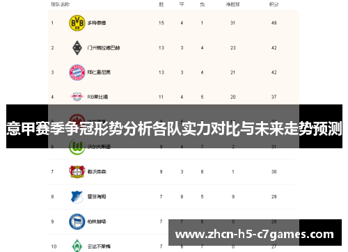 意甲赛季争冠形势分析各队实力对比与未来走势预测