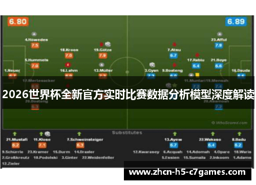 2026世界杯全新官方实时比赛数据分析模型深度解读
