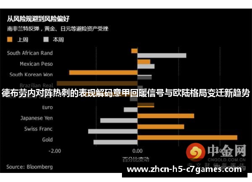 德布劳内对阵热刺的表现解码意甲回暖信号与欧陆格局变迁新趋势 德布劳内对阵热刺的表现解码意甲回暖信号与欧陆格局变迁新趋势