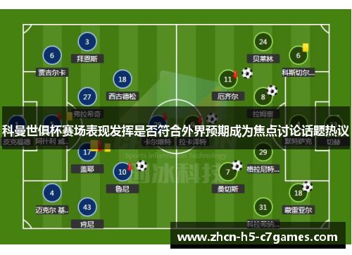 科曼世俱杯赛场表现发挥是否符合外界预期成为焦点讨论话题热议
