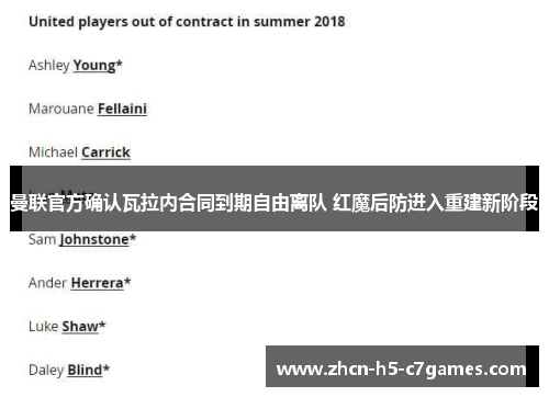 曼联官方确认瓦拉内合同到期自由离队 红魔后防进入重建新阶段