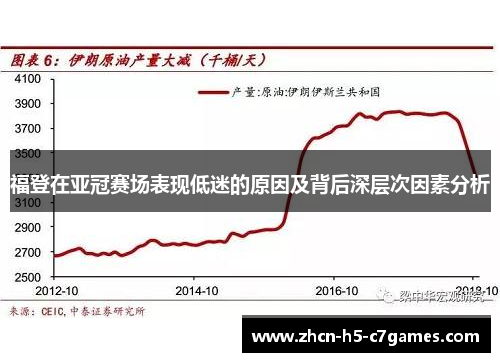 福登在亚冠赛场表现低迷的原因及背后深层次因素分析